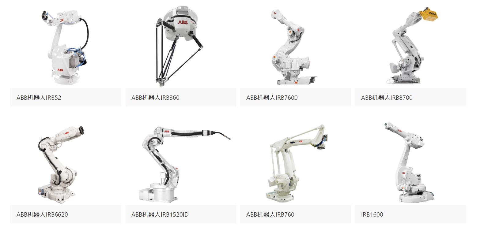 Industrial robot sales